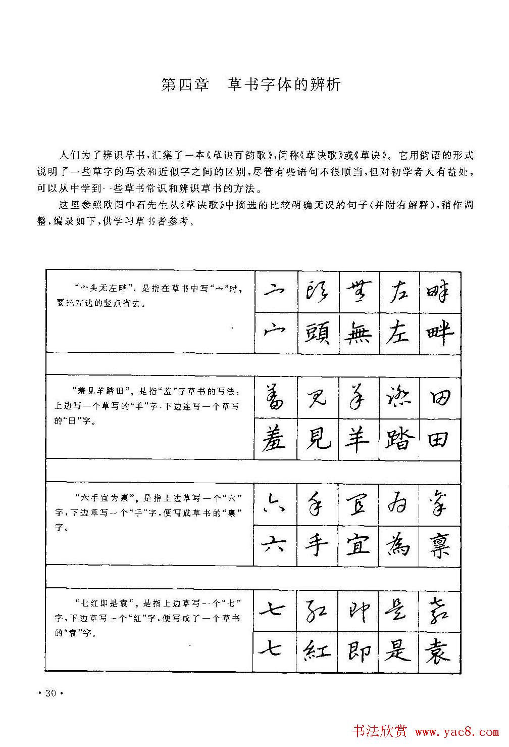 字帖下载丁永康《硬笔草字书写技法》