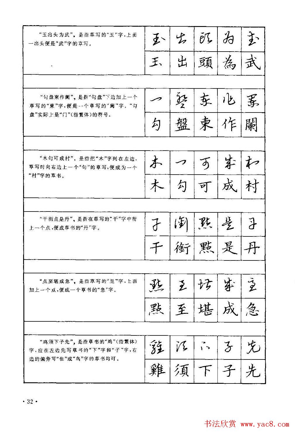 字帖下载丁永康《硬笔草字书写技法》
