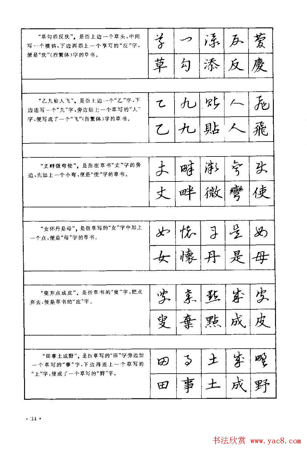 字帖下载丁永康《硬笔草字书写技法》