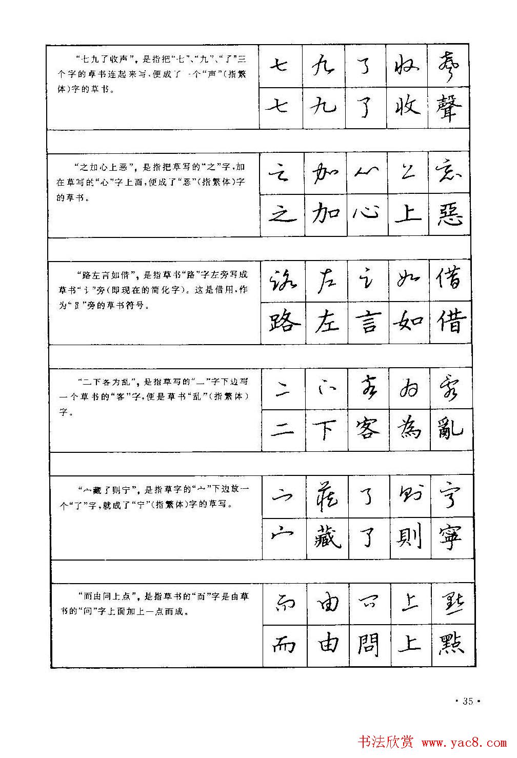 字帖下载丁永康《硬笔草字书写技法》