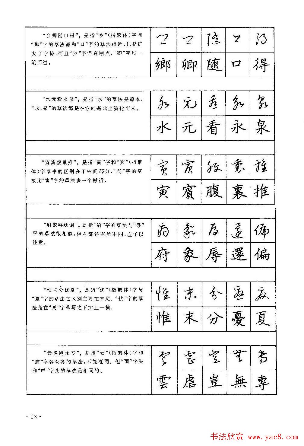 字帖下载丁永康《硬笔草字书写技法》