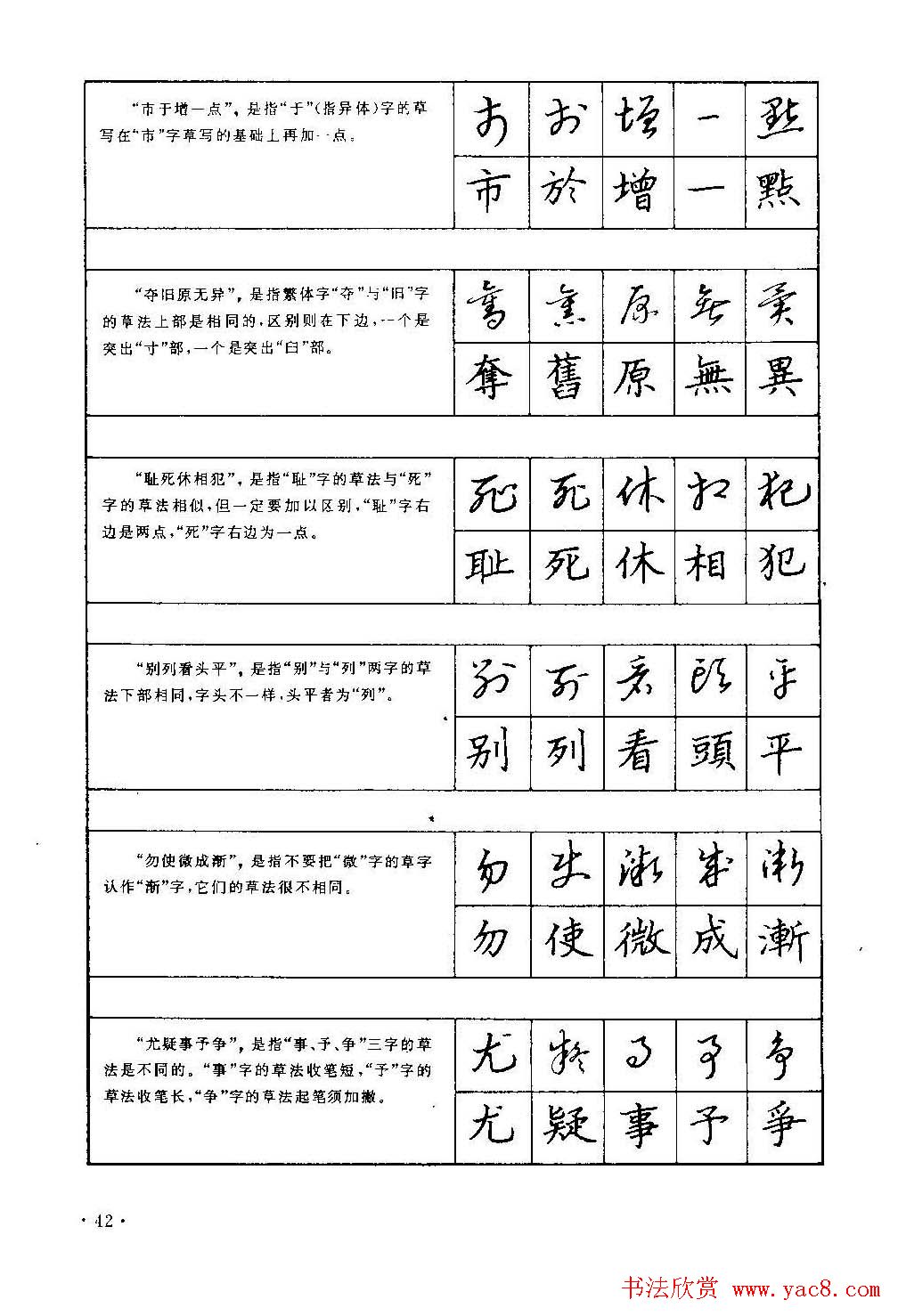 字帖下载丁永康《硬笔草字书写技法》