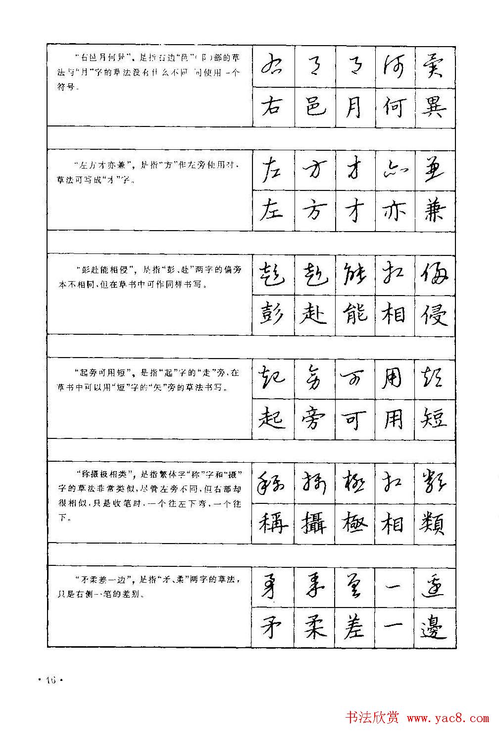 字帖下载丁永康《硬笔草字书写技法》
