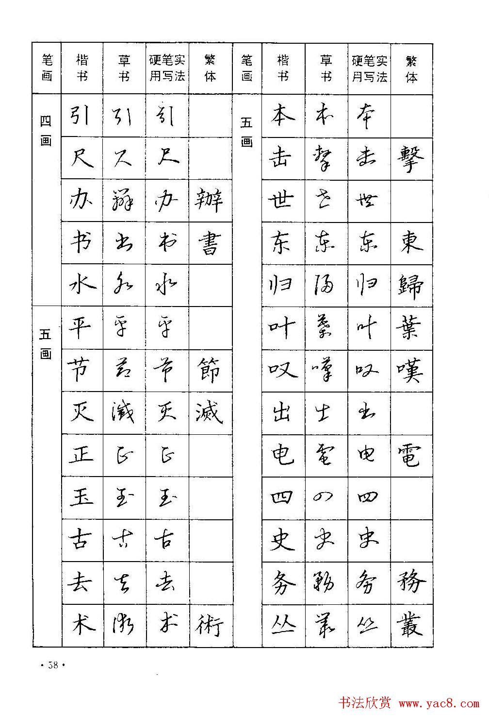 字帖下载丁永康《硬笔草字书写技法》