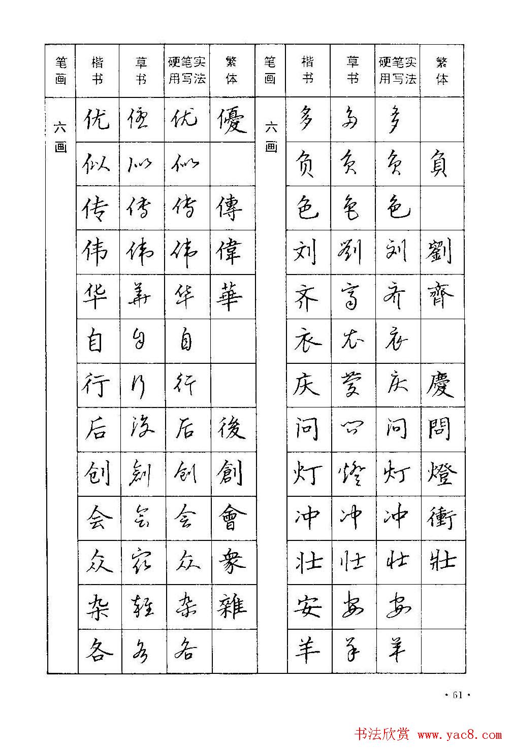 字帖下载丁永康《硬笔草字书写技法》