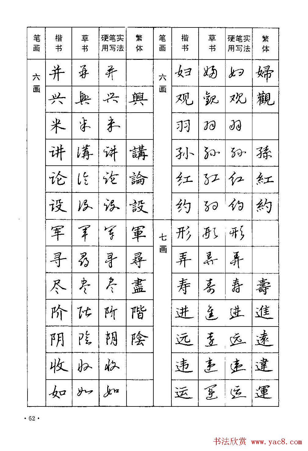 字帖下载丁永康《硬笔草字书写技法》