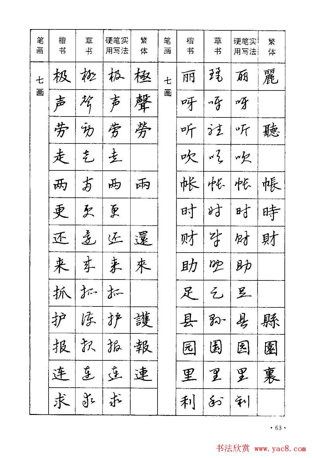 字帖下载丁永康《硬笔草字书写技法》