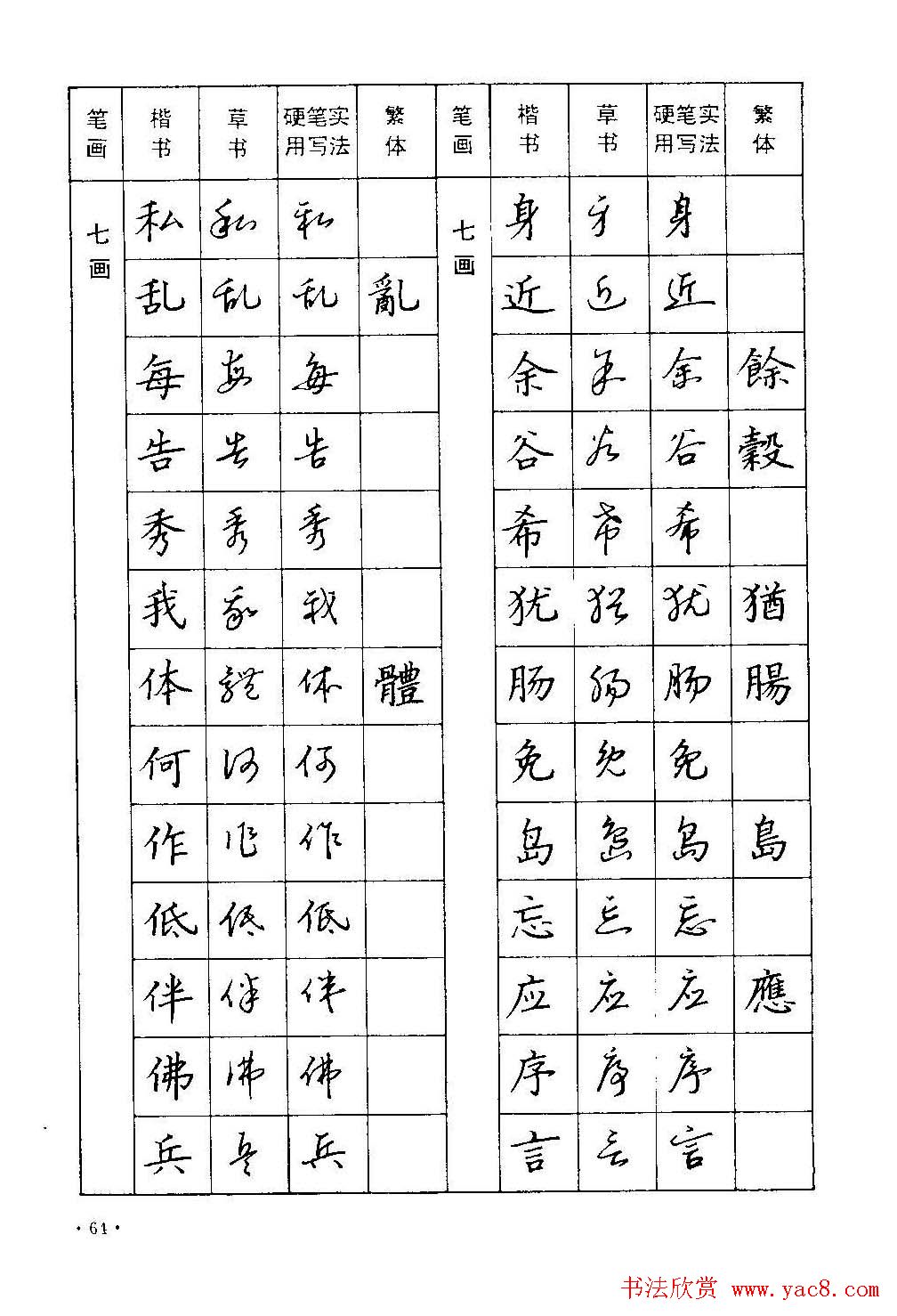 字帖下载丁永康《硬笔草字书写技法》