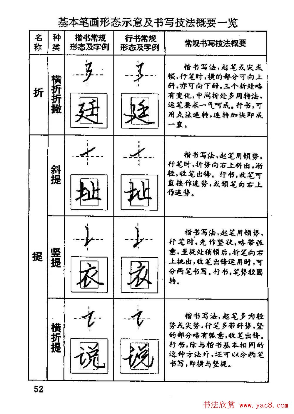 杨为国著《回宫格硬笔书法教程》
