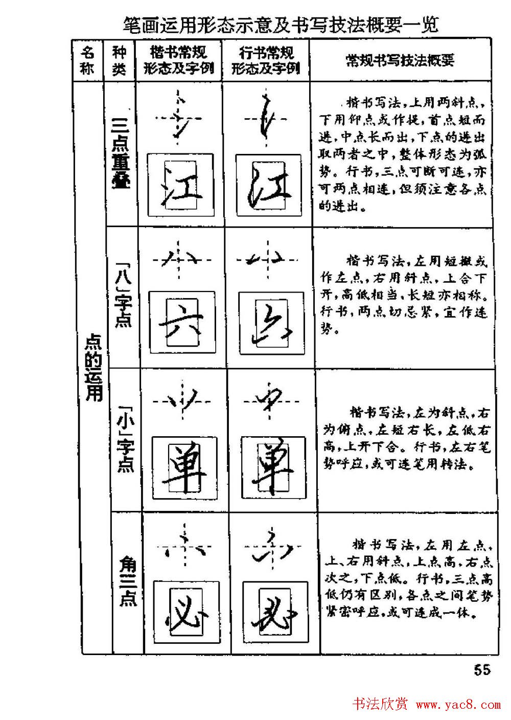 杨为国著《回宫格硬笔书法教程》