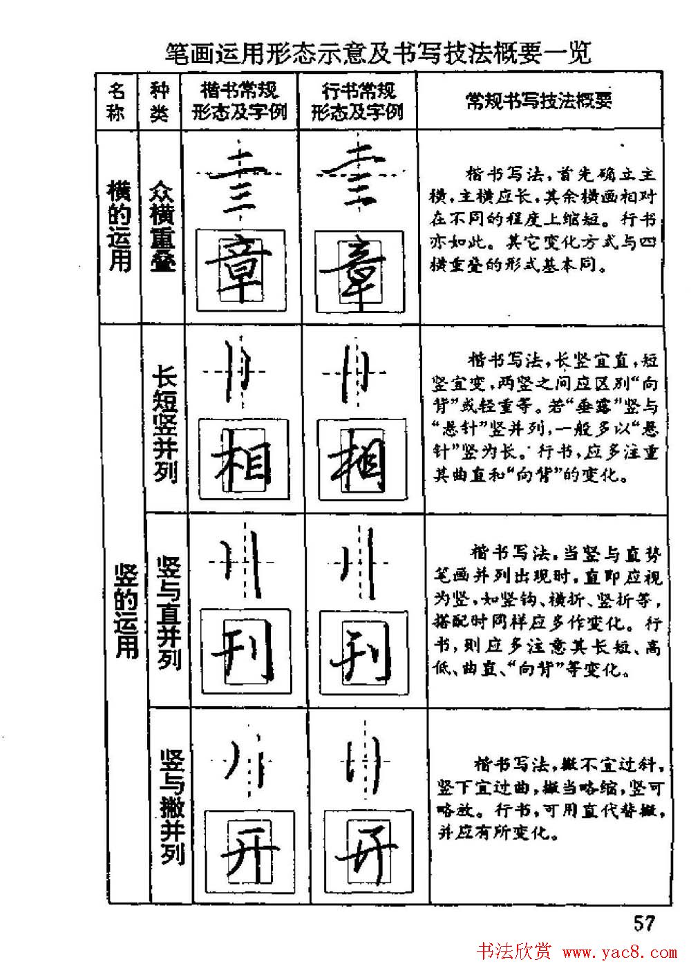 杨为国著《回宫格硬笔书法教程》