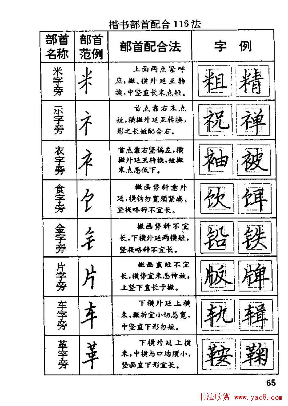 杨为国著《回宫格硬笔书法教程》