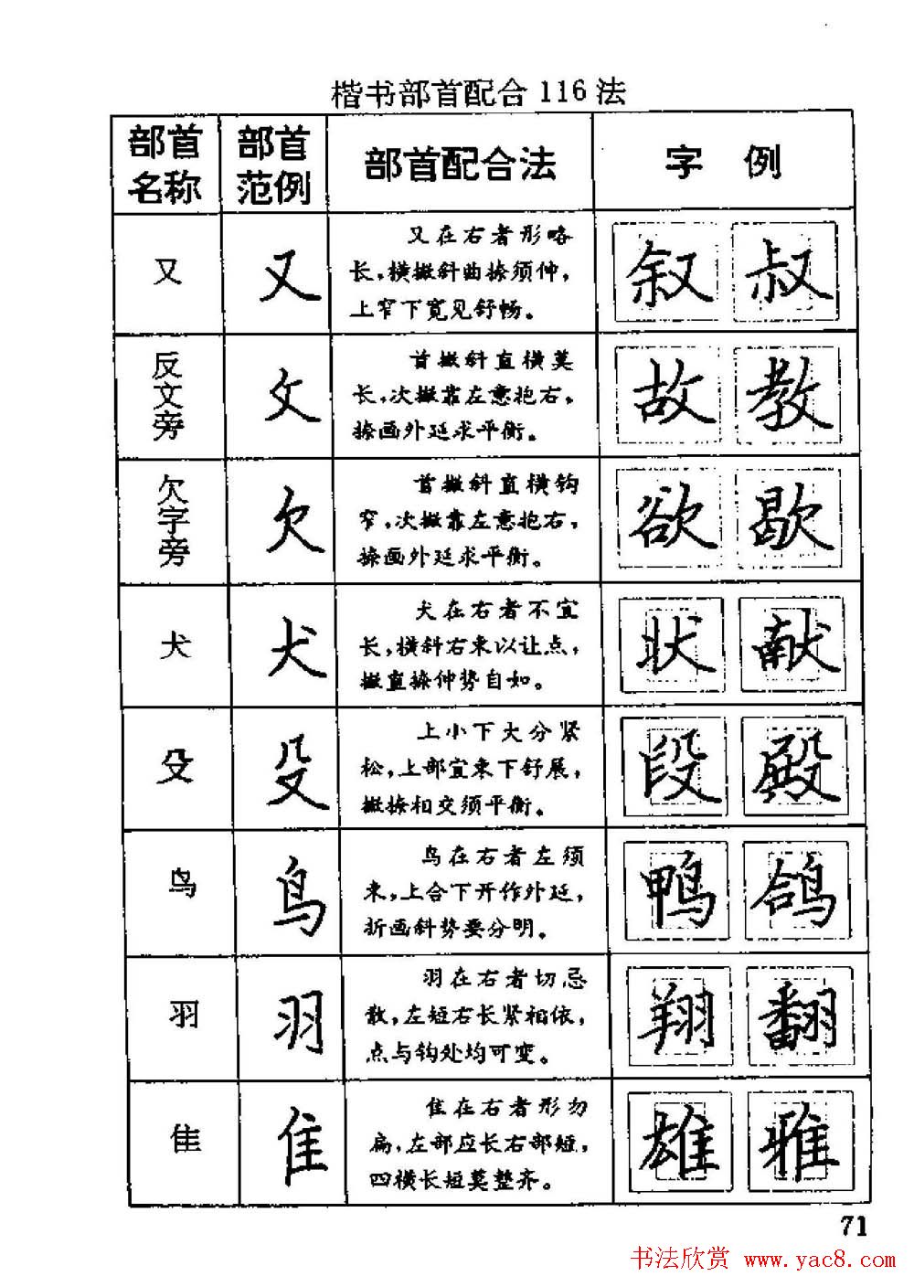 杨为国著《回宫格硬笔书法教程》