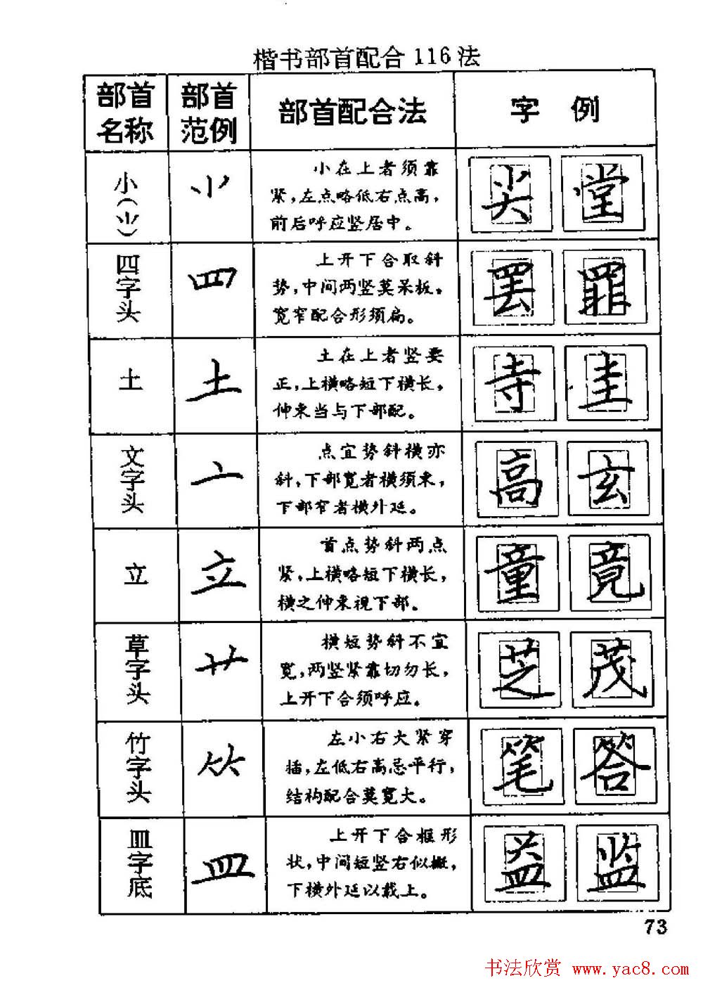 杨为国著《回宫格硬笔书法教程》