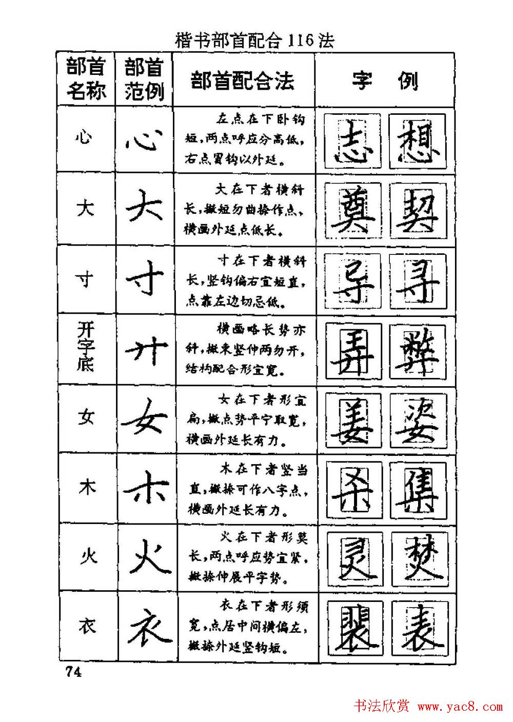 杨为国著《回宫格硬笔书法教程》