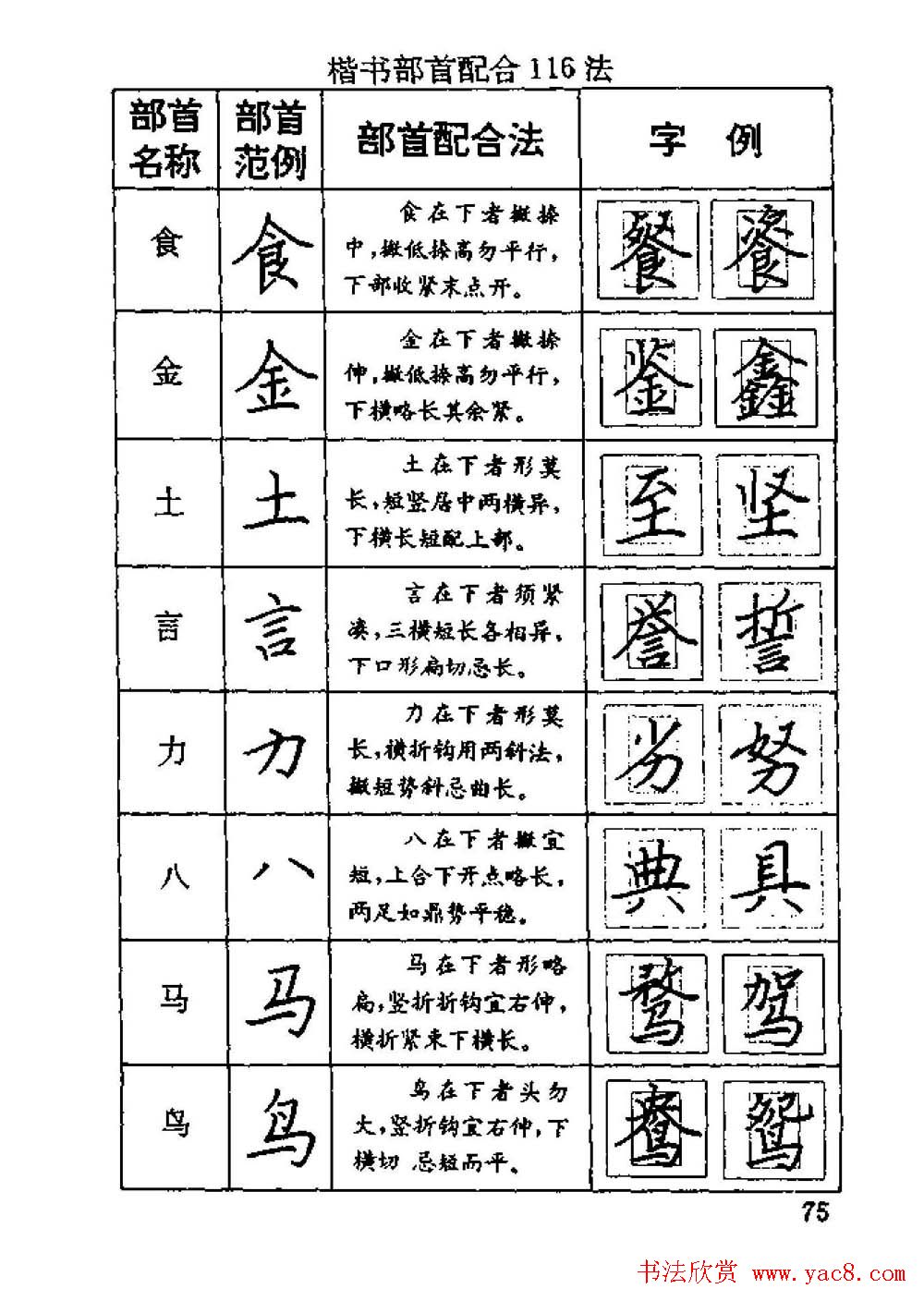 杨为国著《回宫格硬笔书法教程》