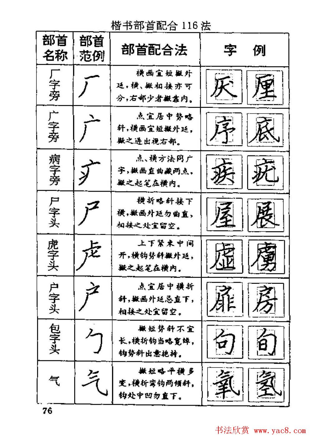 杨为国著《回宫格硬笔书法教程》