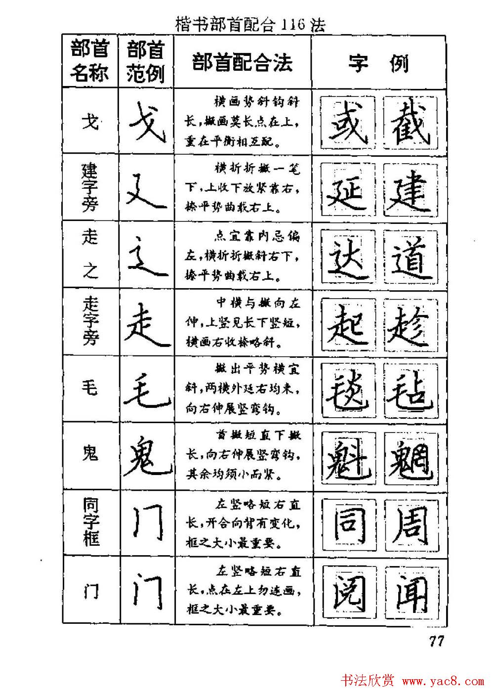杨为国著《回宫格硬笔书法教程》