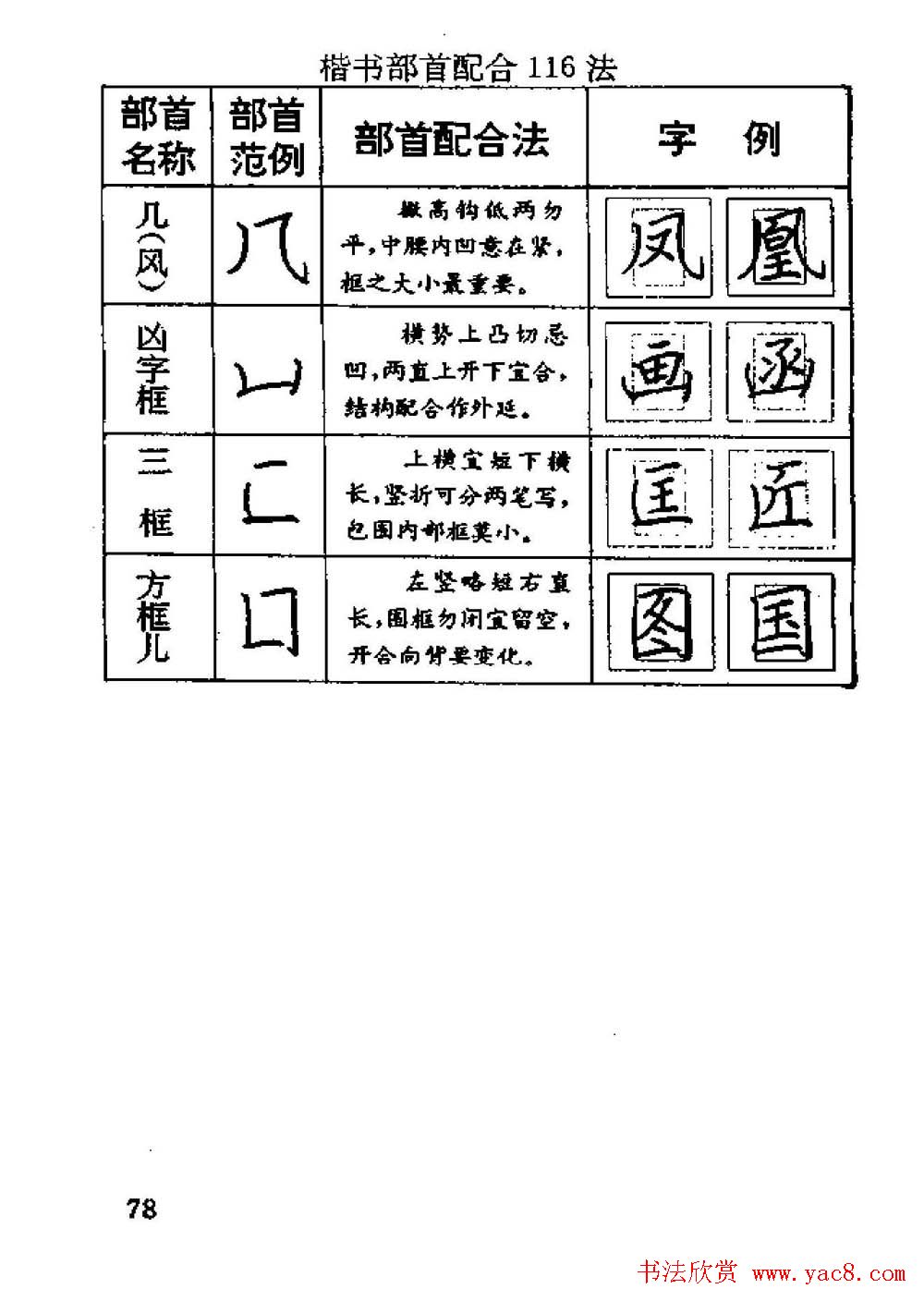 杨为国著《回宫格硬笔书法教程》
