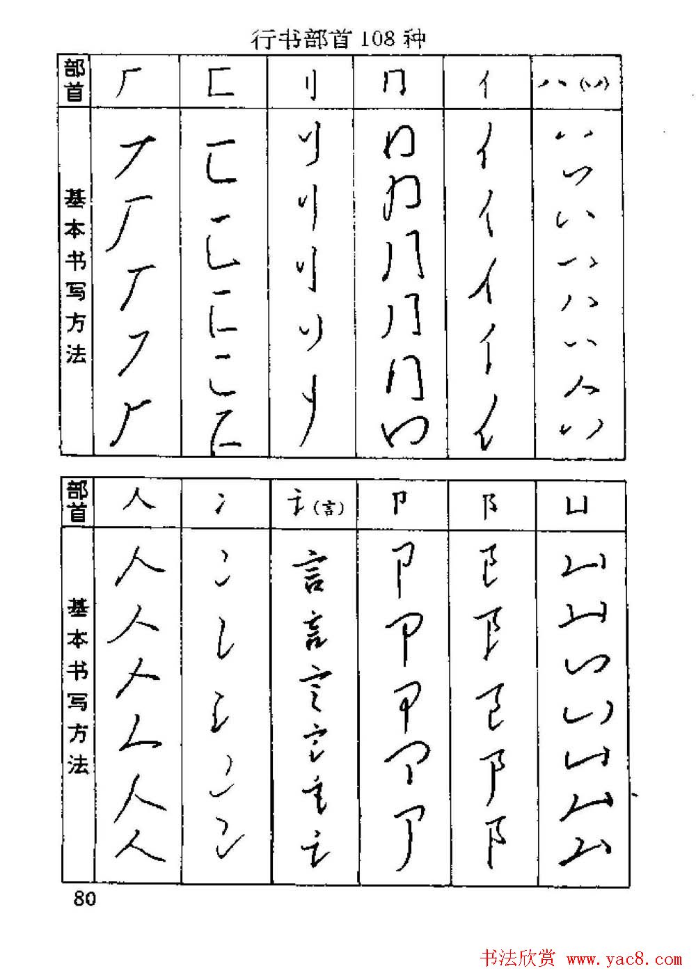 杨为国著《回宫格硬笔书法教程》