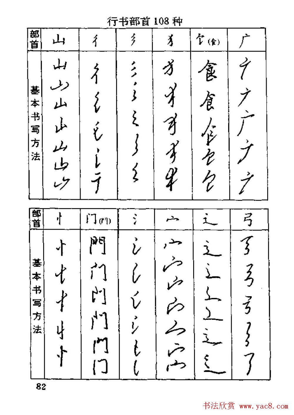杨为国著《回宫格硬笔书法教程》