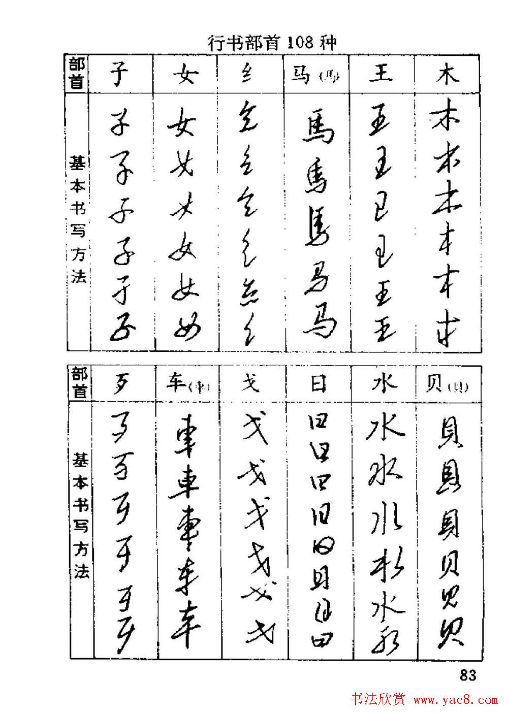 杨为国著《回宫格硬笔书法教程》