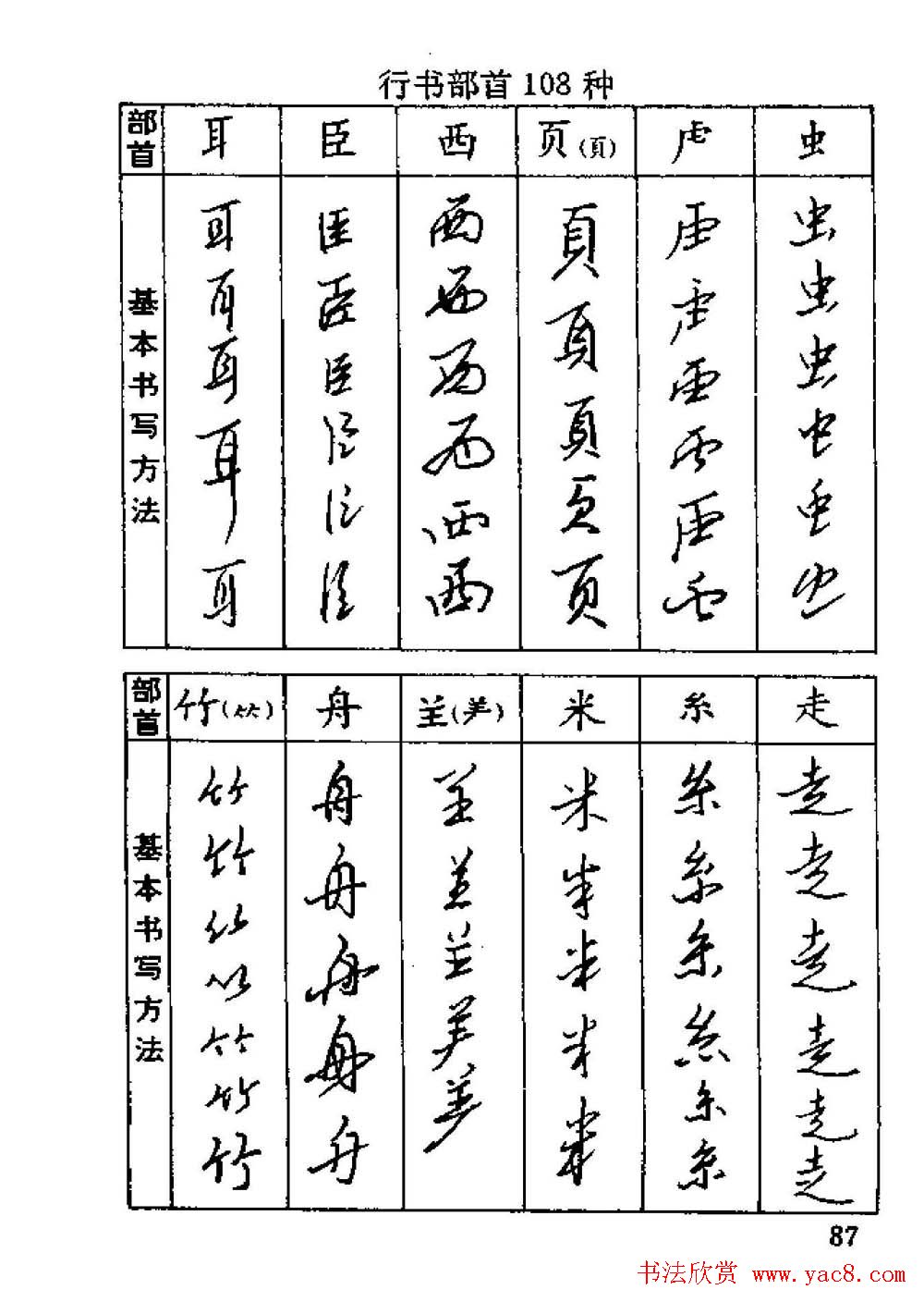 杨为国著《回宫格硬笔书法教程》