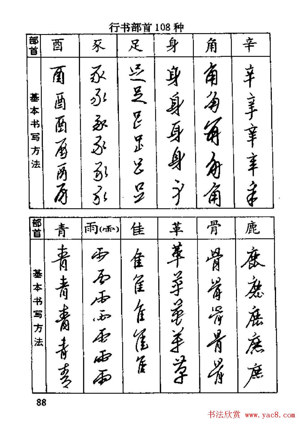 杨为国著《回宫格硬笔书法教程》