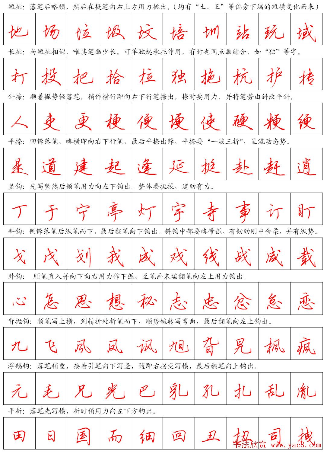 美观实用钢笔行书字帖欣赏_高清大图