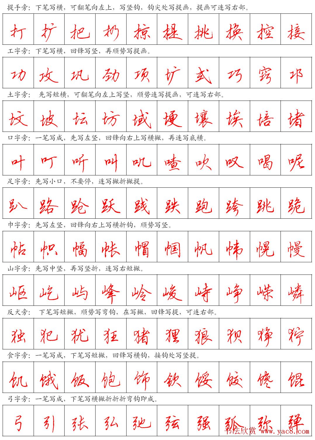 美观实用钢笔行书字帖欣赏_高清大图