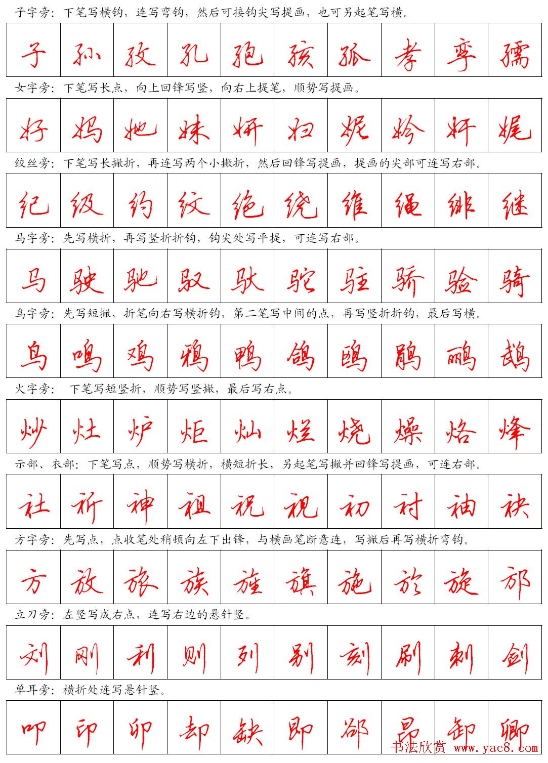 美观实用钢笔行书字帖欣赏_高清大图