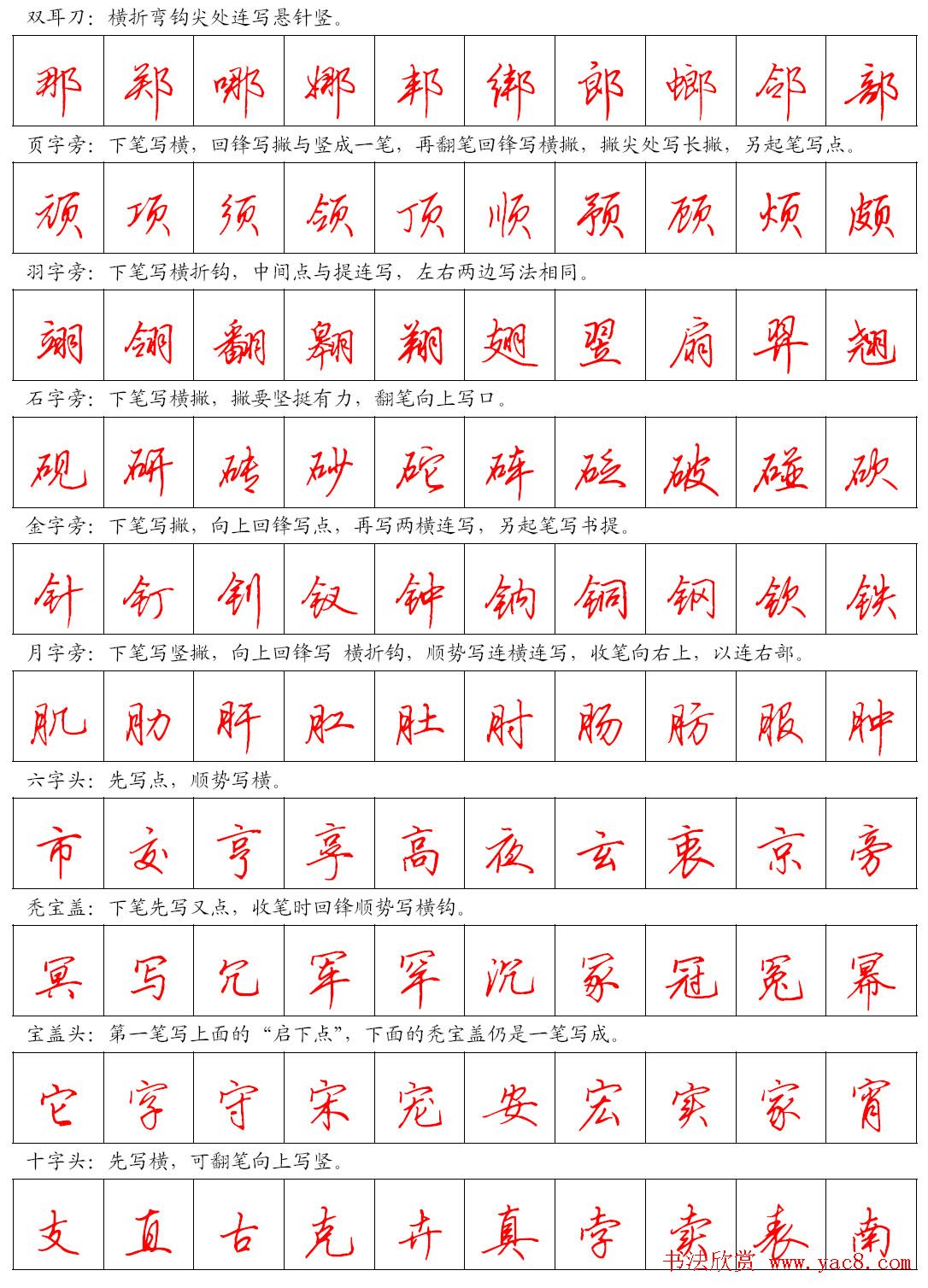 美观实用钢笔行书字帖欣赏_高清大图