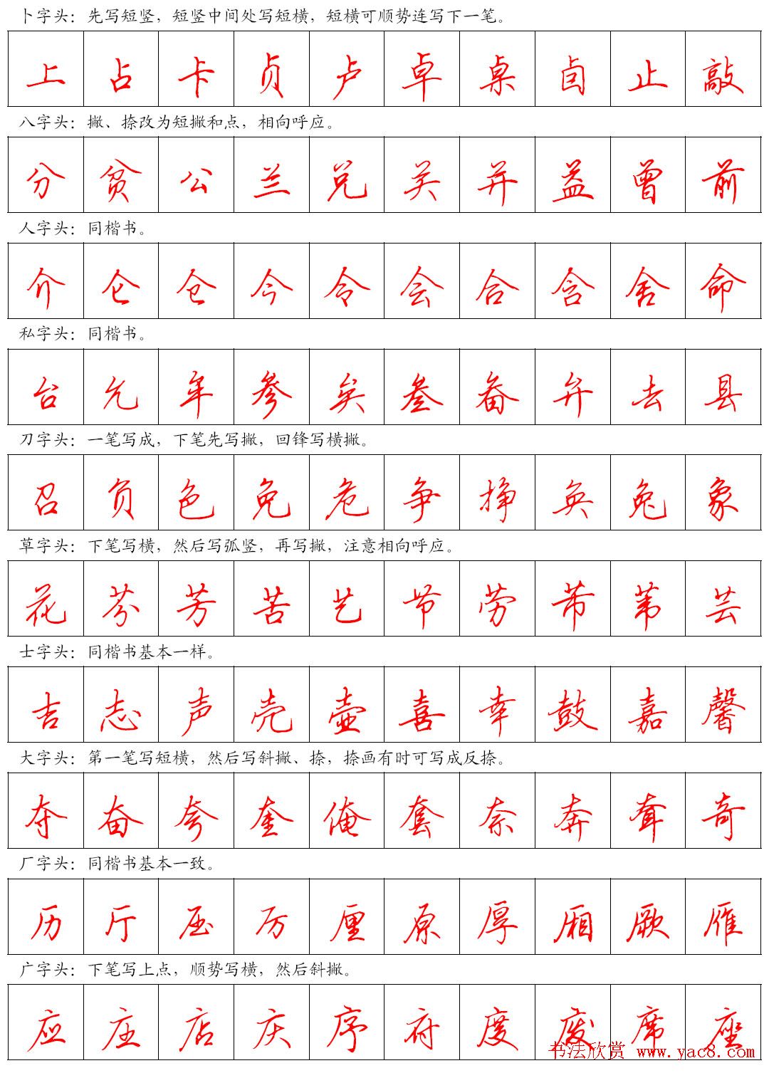 美观实用钢笔行书字帖欣赏_高清大图