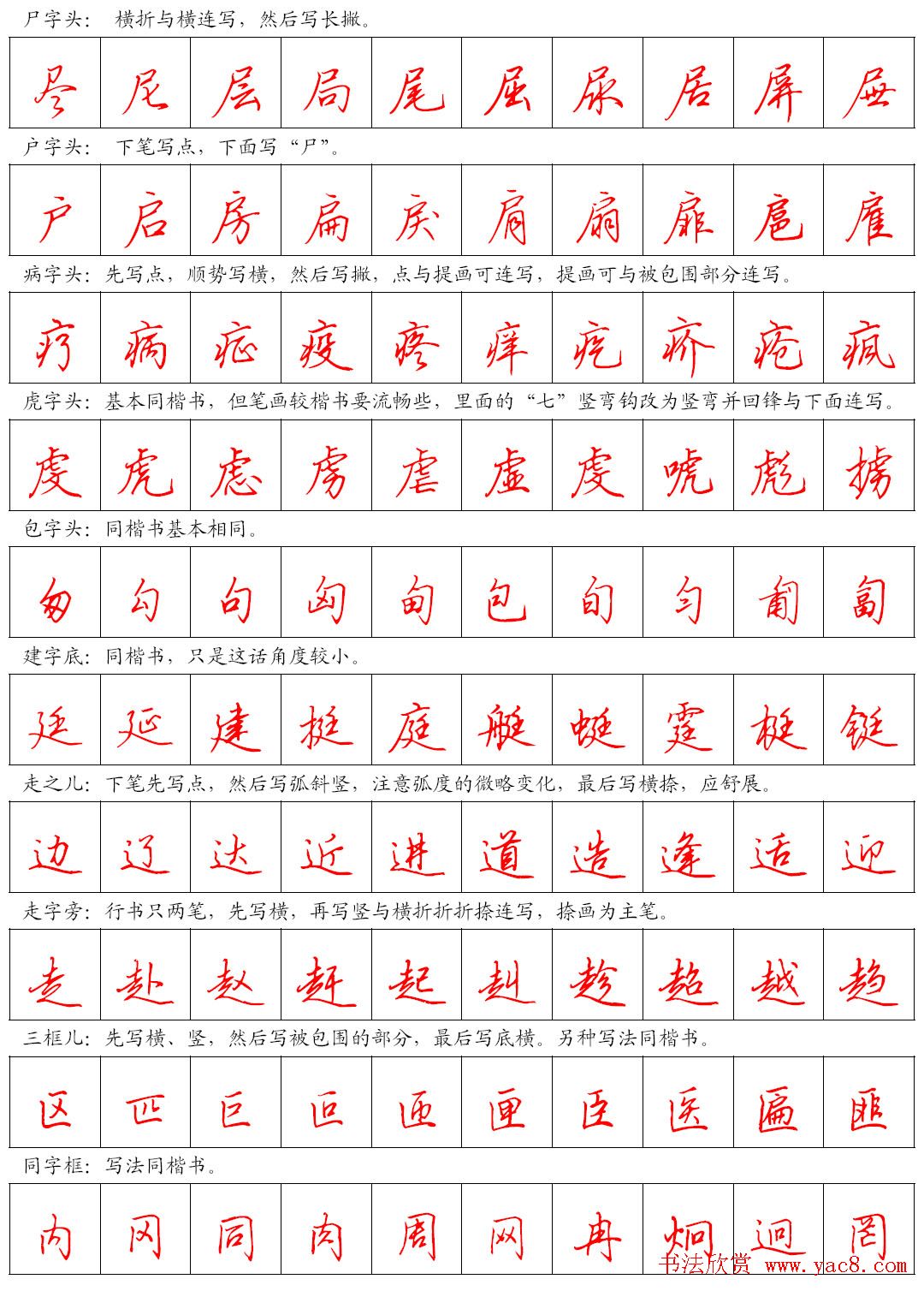 美观实用钢笔行书字帖欣赏_高清大图