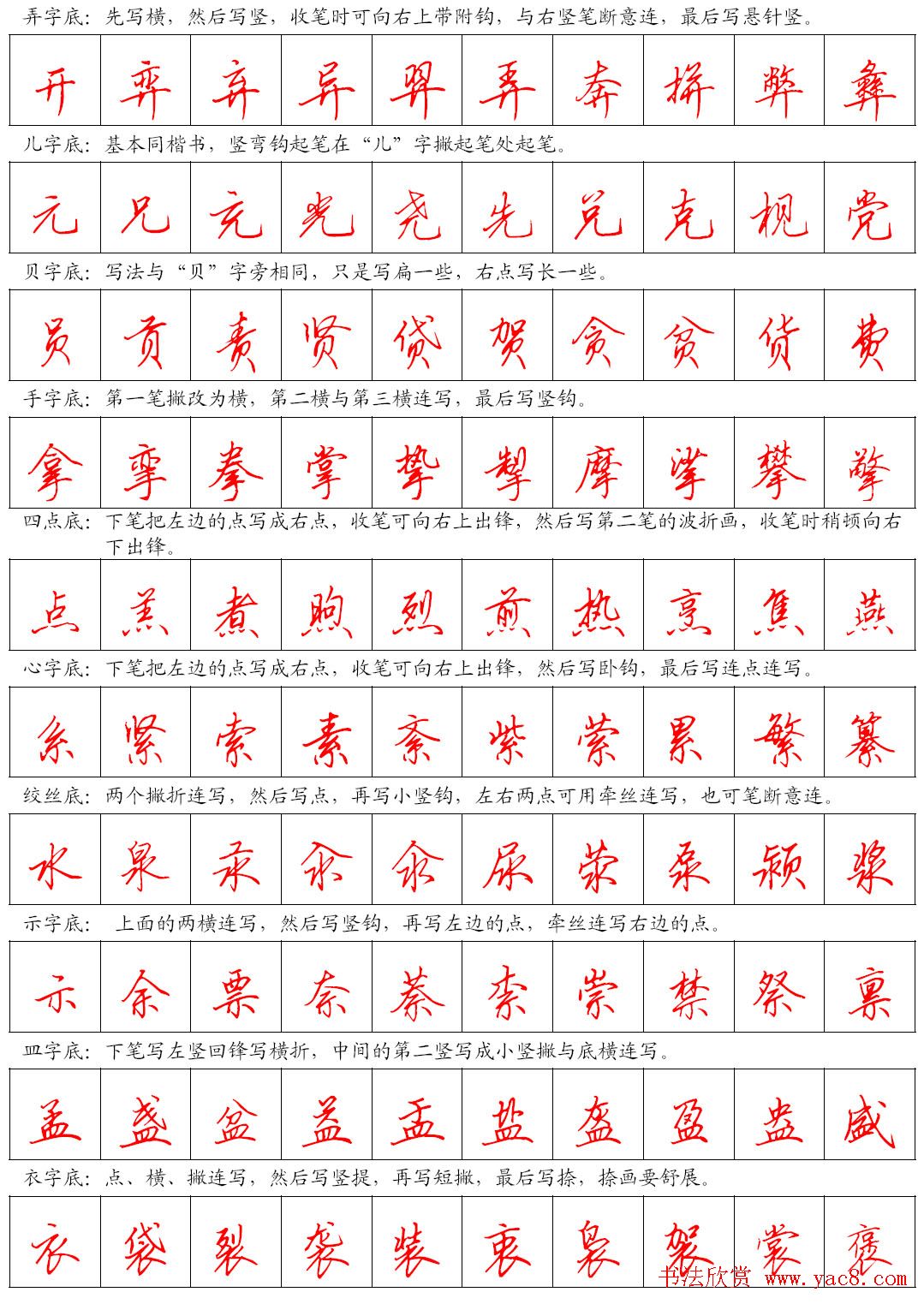 美观实用钢笔行书字帖欣赏_高清大图