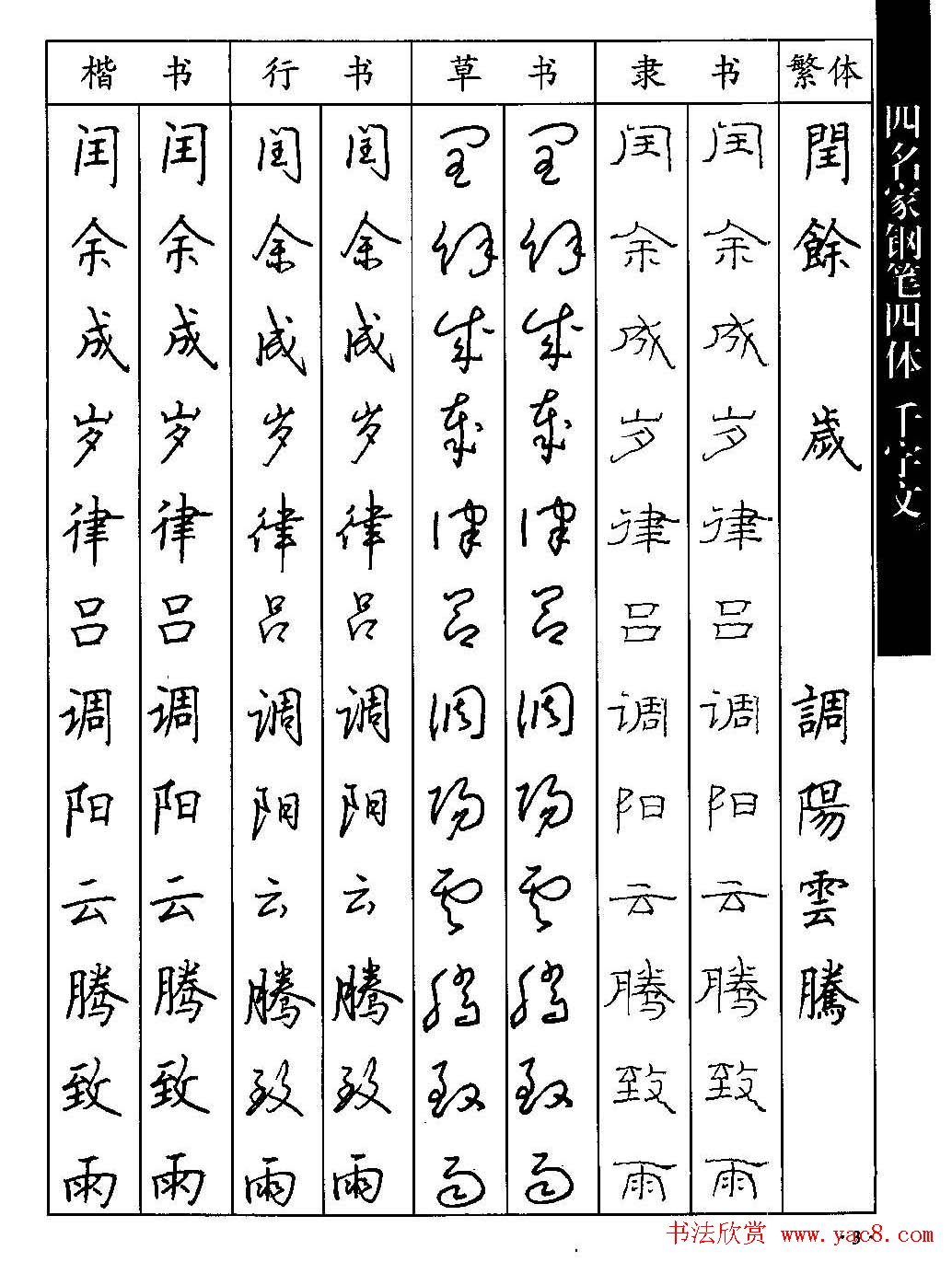 名家钢笔楷行草隶四体千字文字帖