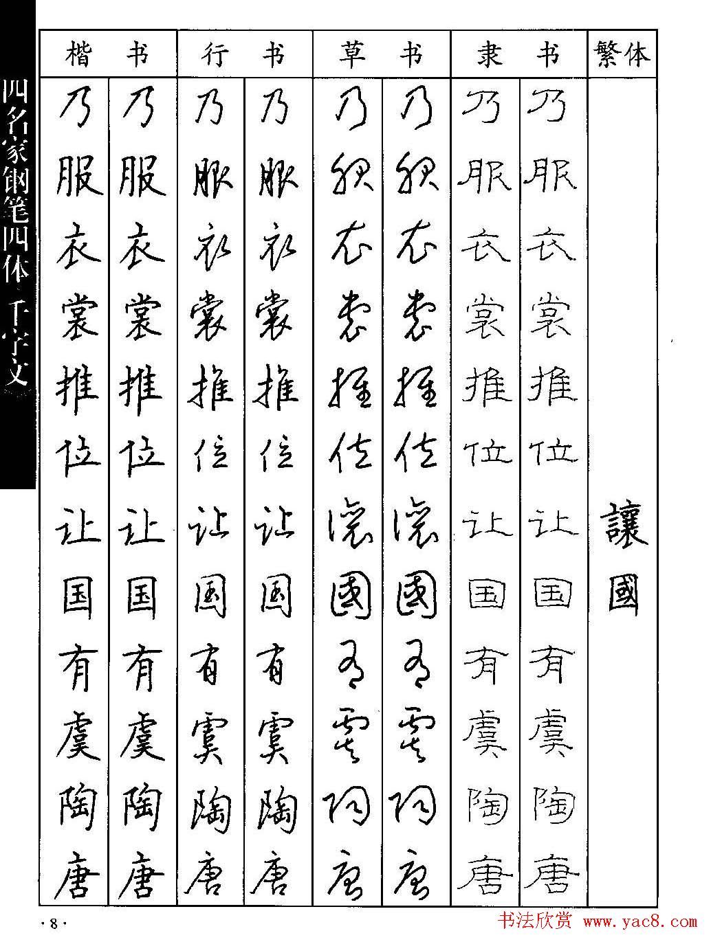 名家钢笔楷行草隶四体千字文字帖