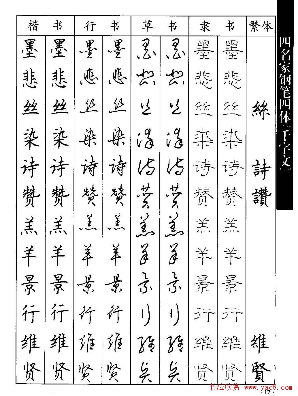 名家钢笔楷行草隶四体千字文字帖