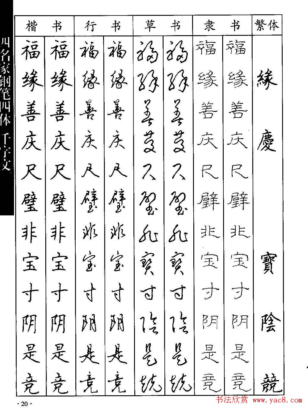 名家钢笔楷行草隶四体千字文字帖