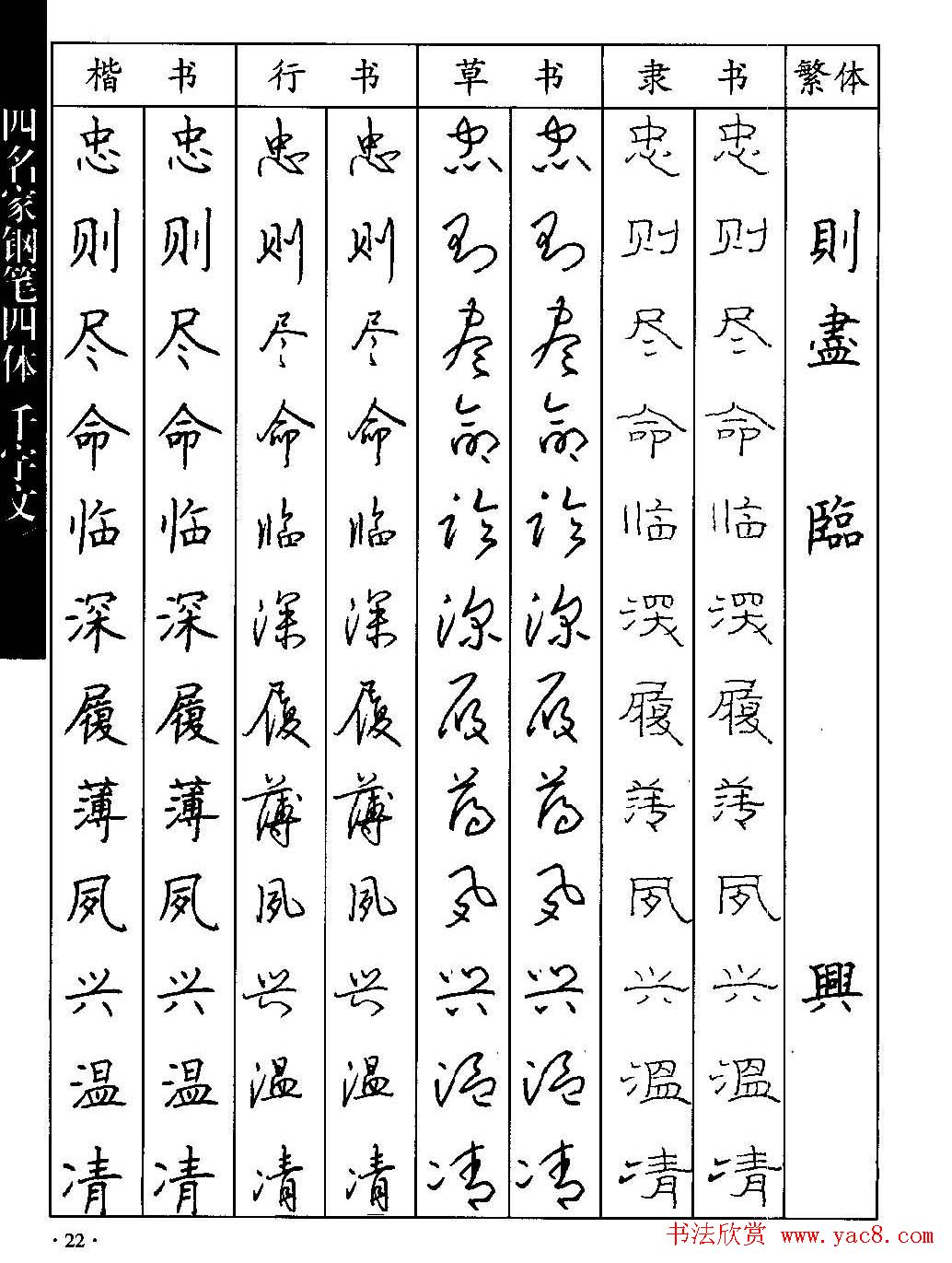 名家钢笔楷行草隶四体千字文字帖
