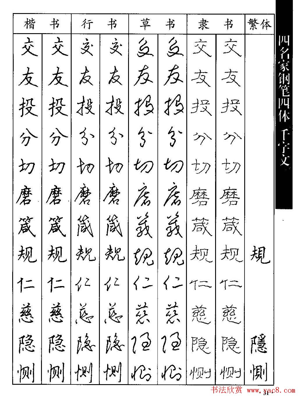 名家钢笔楷行草隶四体千字文字帖
