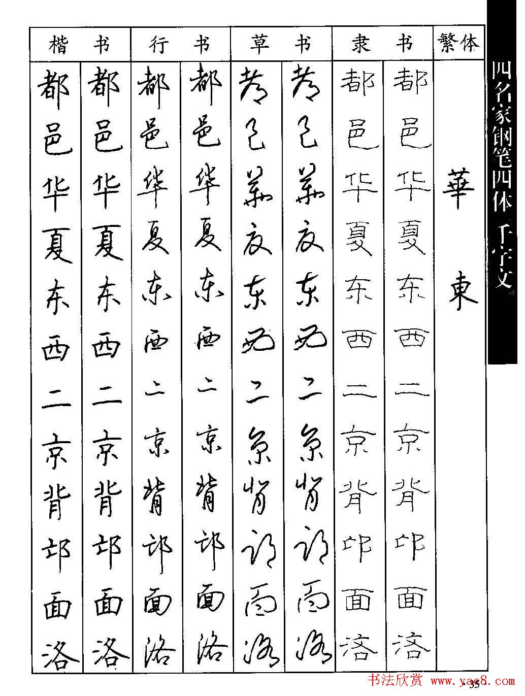 名家钢笔楷行草隶四体千字文字帖