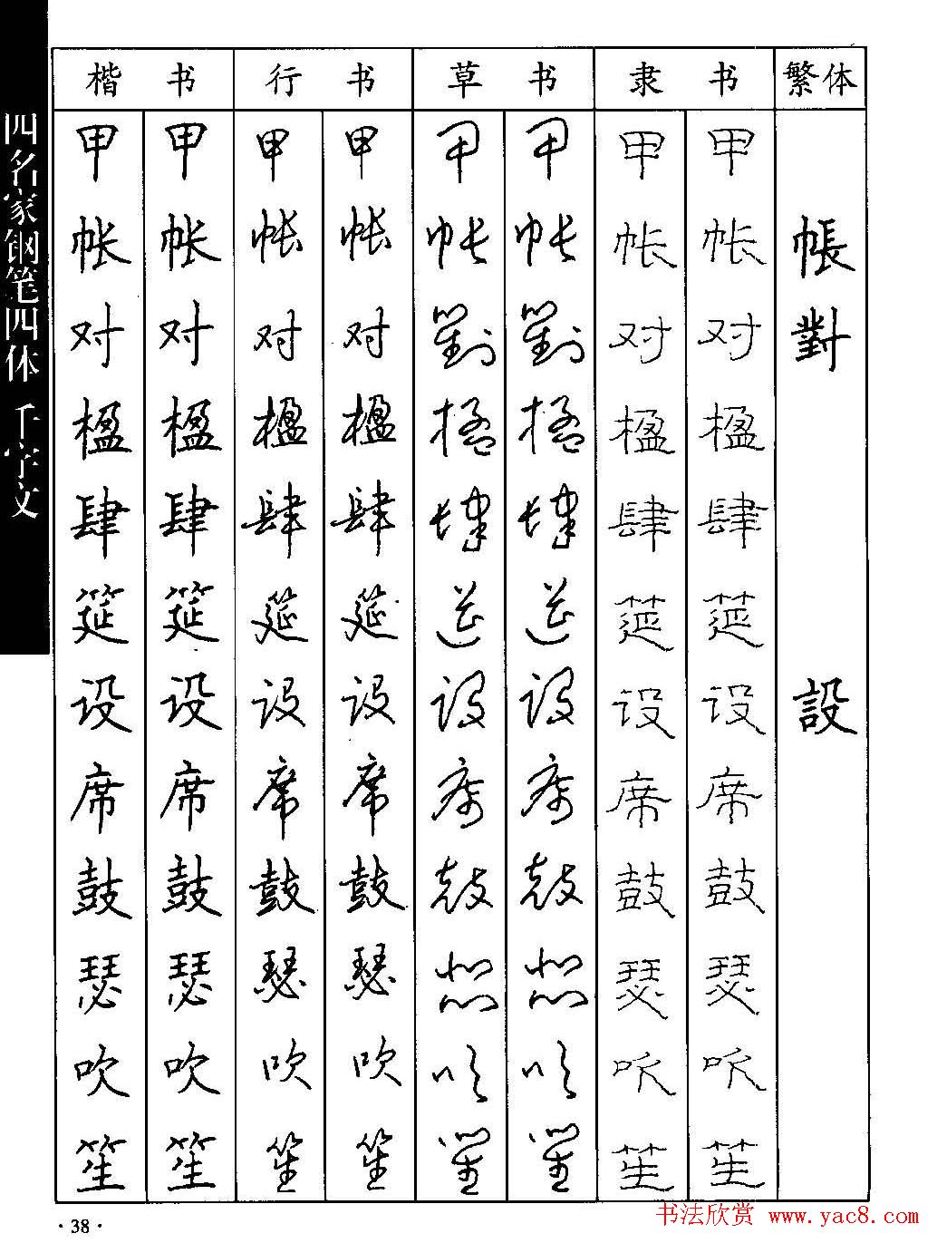 名家钢笔楷行草隶四体千字文字帖