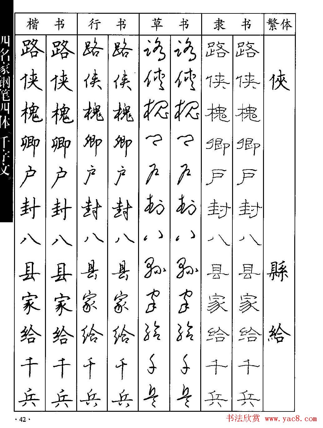 名家钢笔楷行草隶四体千字文字帖