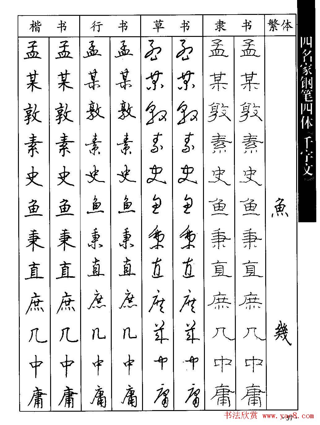 名家钢笔楷行草隶四体千字文字帖