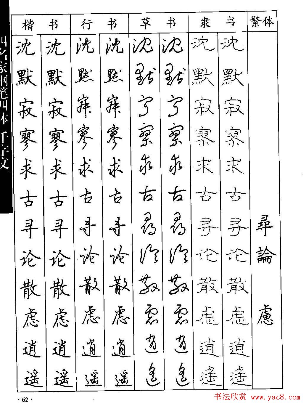 名家钢笔楷行草隶四体千字文字帖