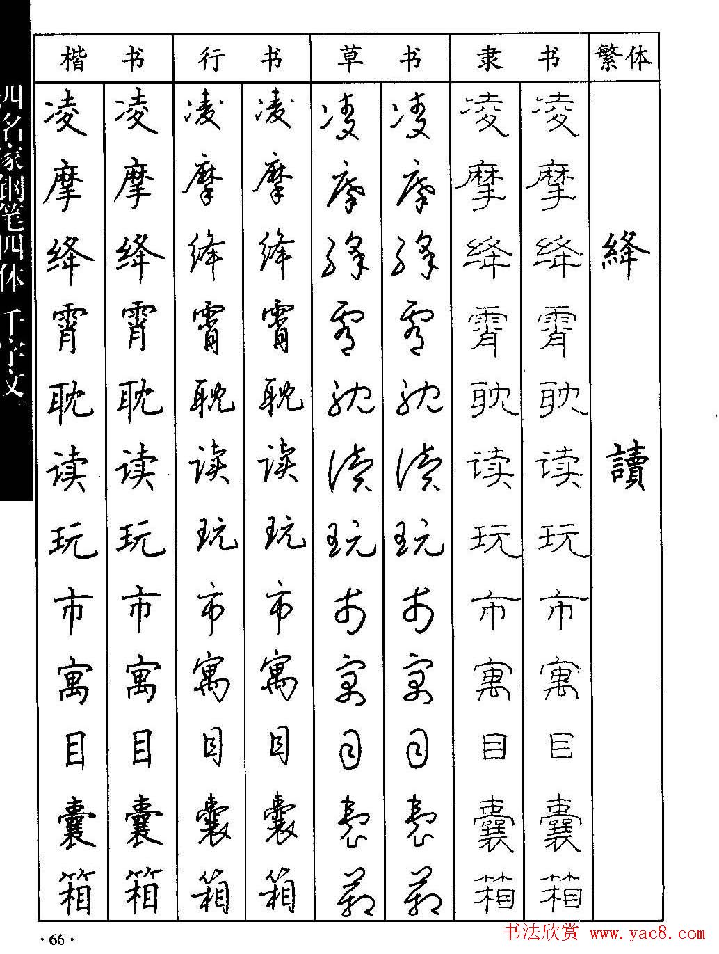 名家钢笔楷行草隶四体千字文字帖