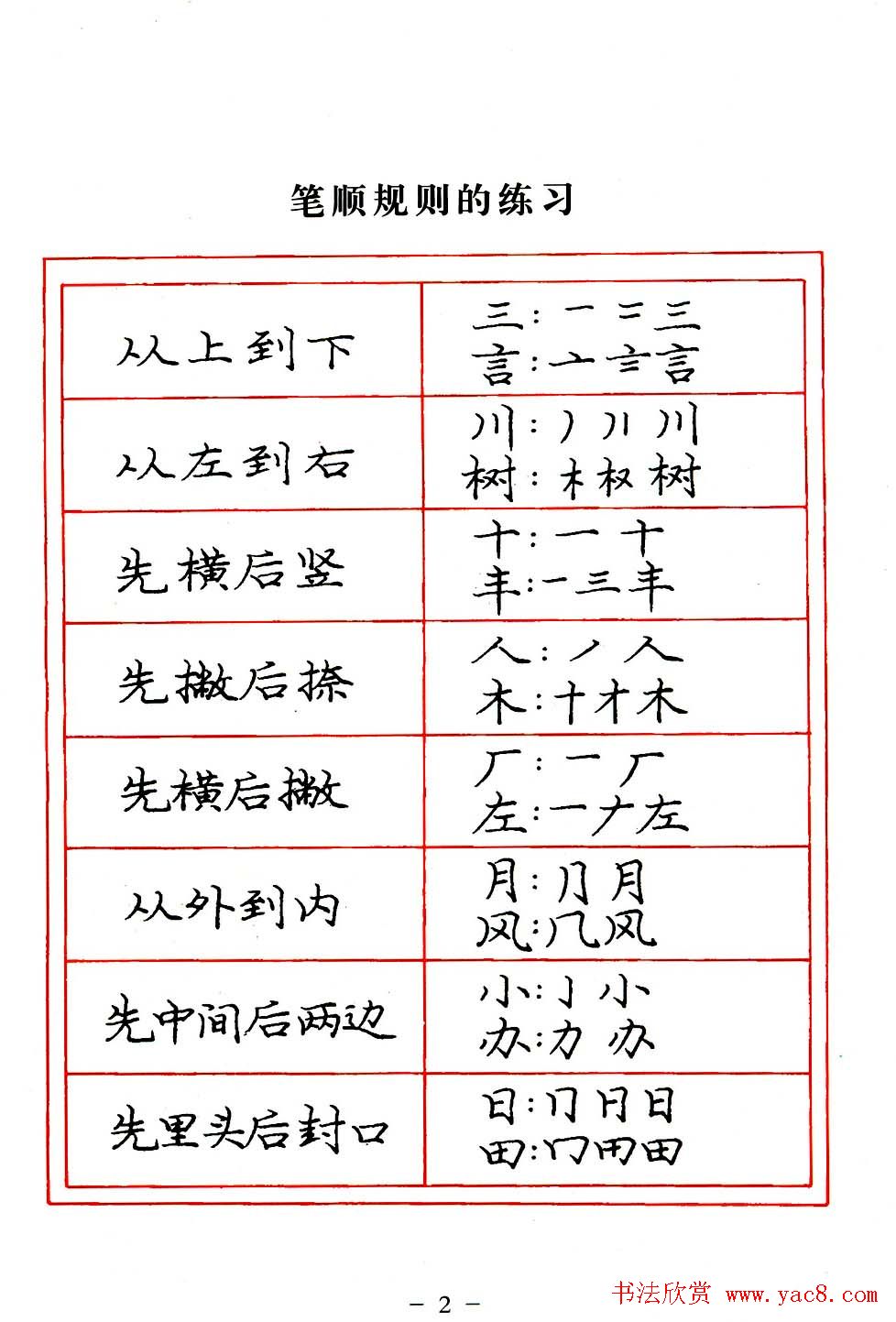 庞中华楷书规范字帖下载.pdf