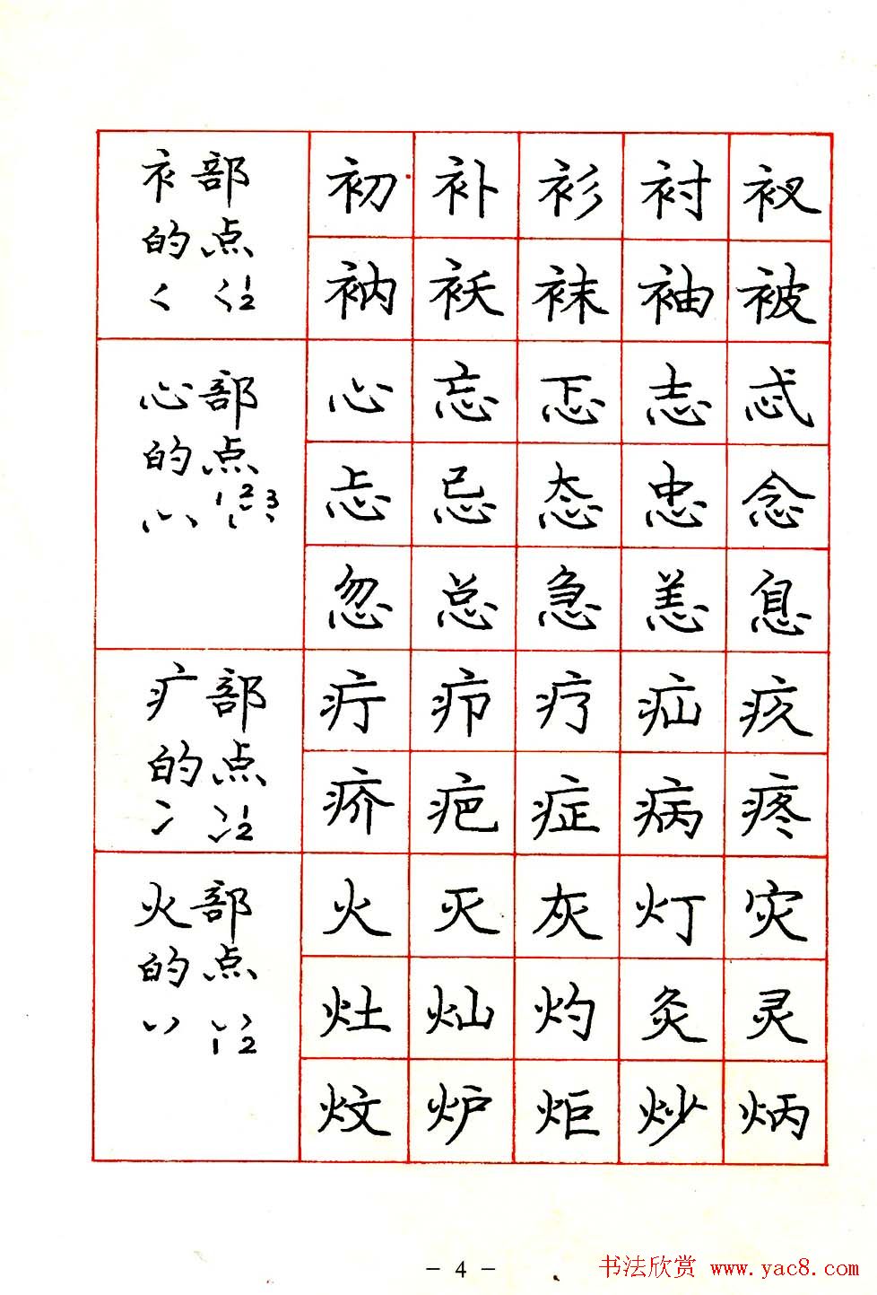 庞中华楷书规范字帖下载.pdf