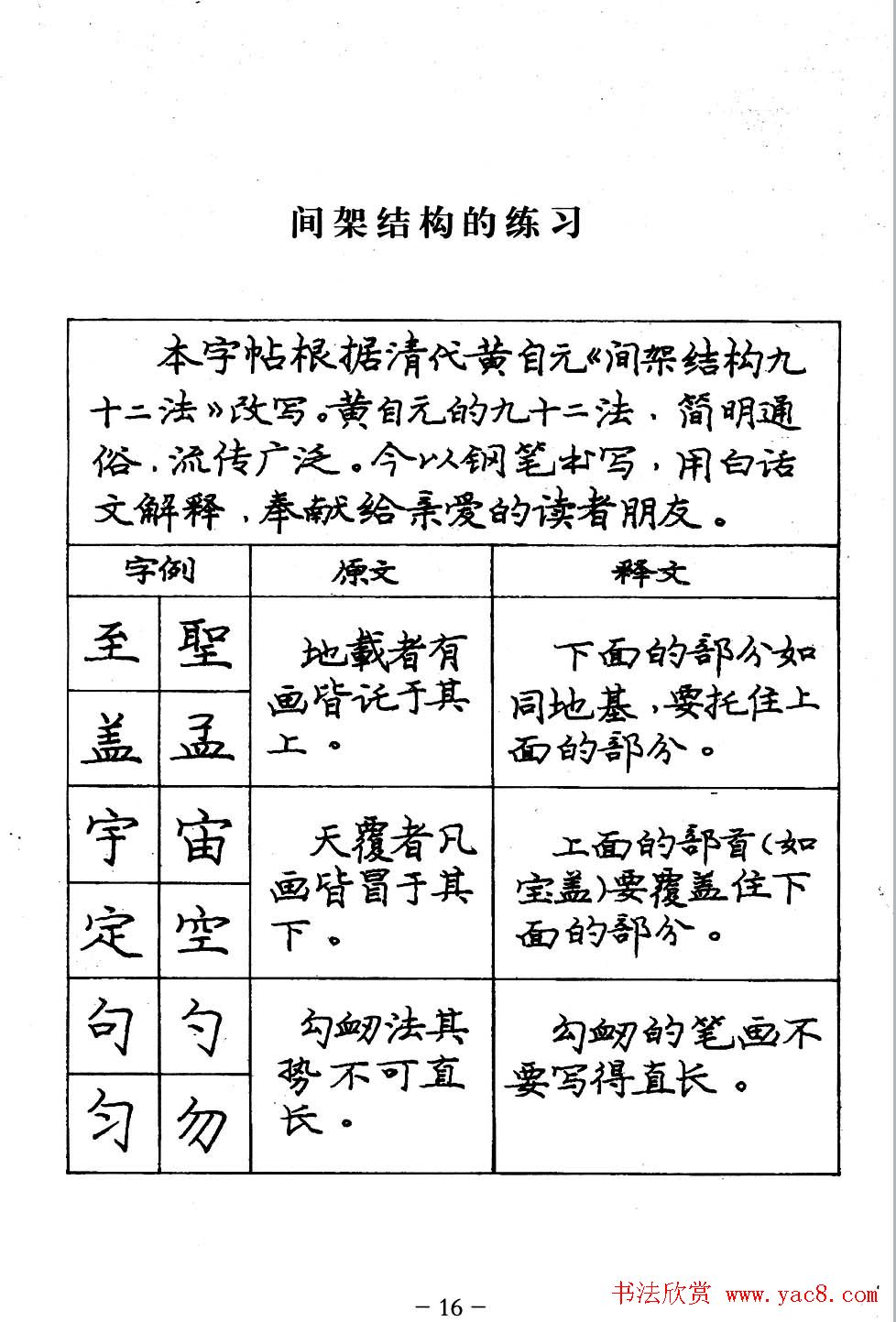 庞中华楷书规范字帖下载.pdf